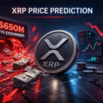 XRP saw over $650 million in exchange inflows - crypto market analysis chart
