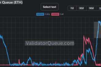 ethereum validator exit queue zero