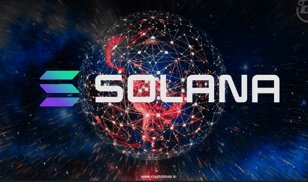 Timeline showing solana network outages history 2024 2025 including major halts and recovery